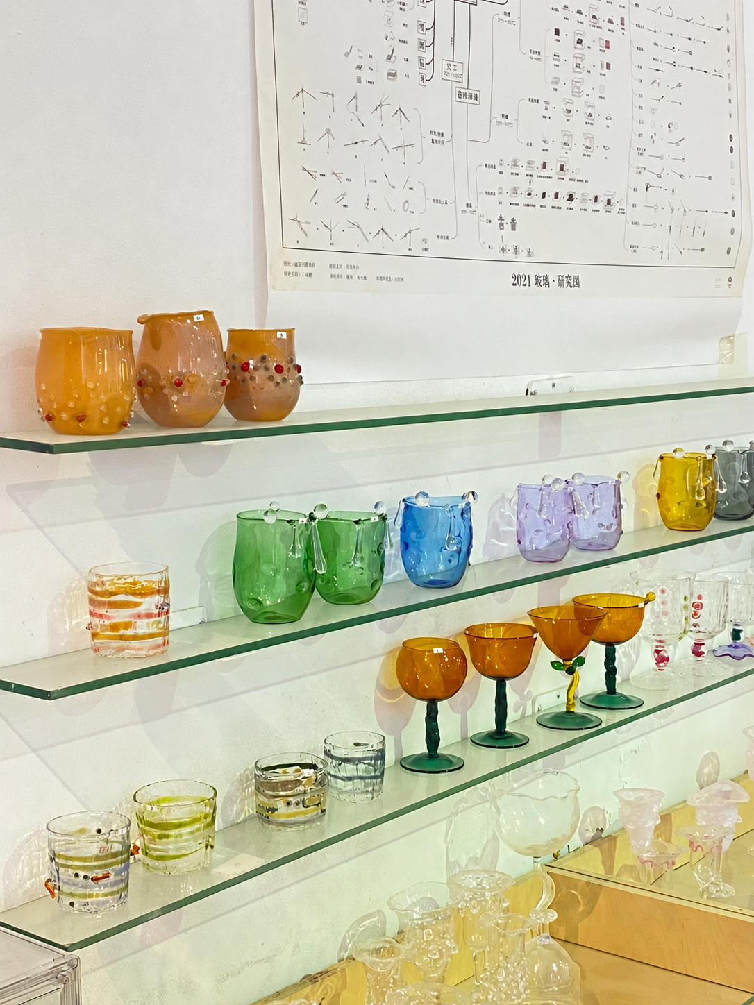 Anyan glass works
